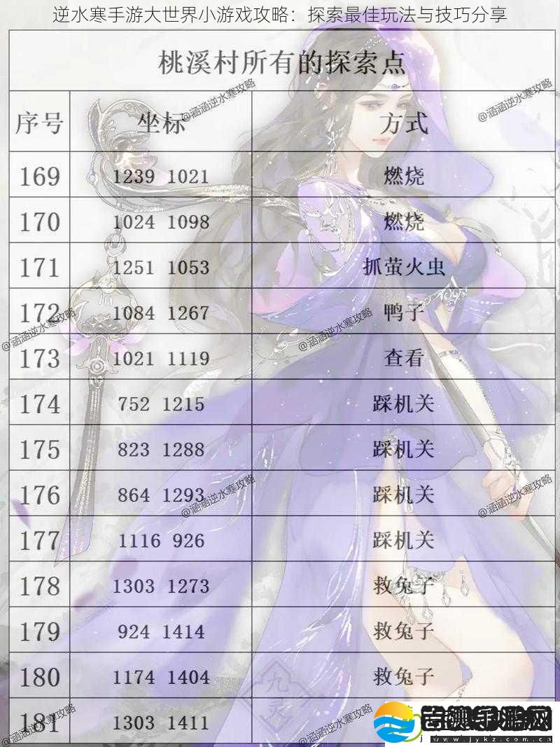 逆水寒手游大世界小游戏攻略