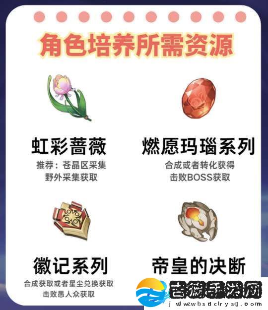 【原神】V5.2攻略
