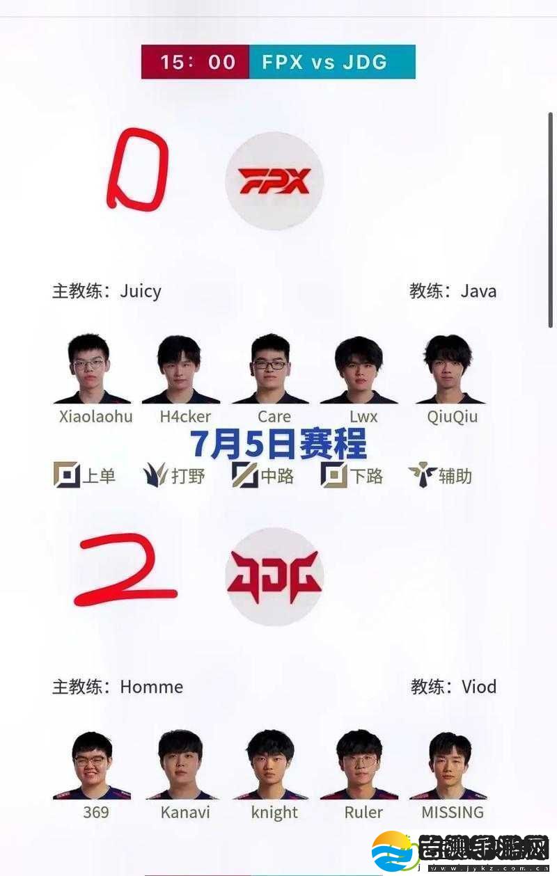 2023年亚运会LPL阵容成员大揭秘