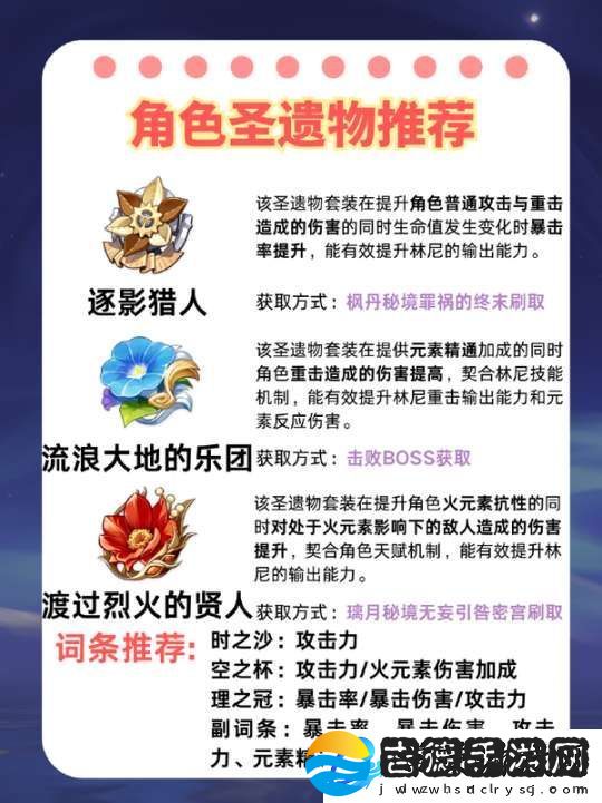 【原神】V5.2攻略