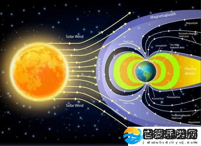 高能