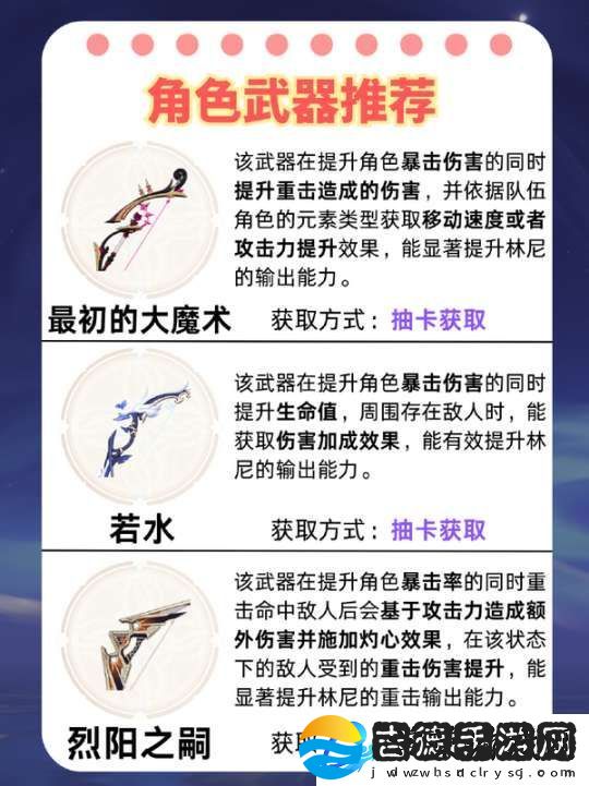 【原神】V5.2攻略