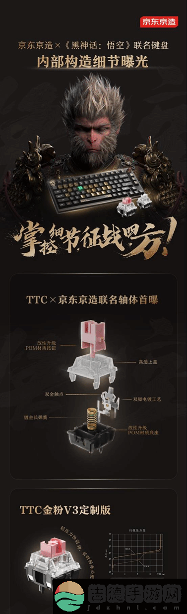 黑神话×京东推出联名键盘！12.25开售
