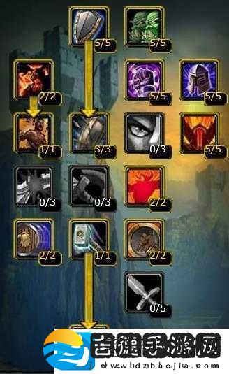 魔兽世界8.0版本防战PVP表现分析及高效连招打法实战推荐