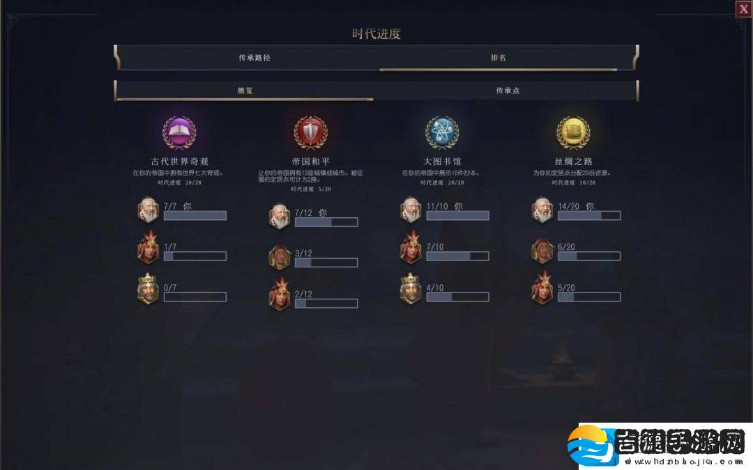 文明7