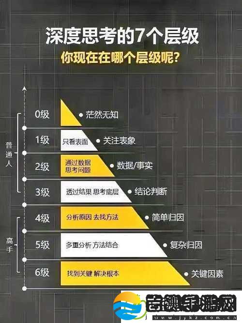 深入探索未知关键词的深度解析与**视角的全面剖析
