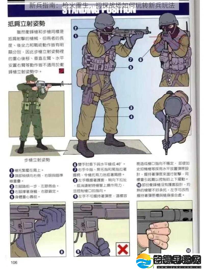 新兵指南