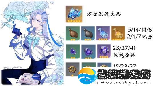 【原神】V5.2攻略