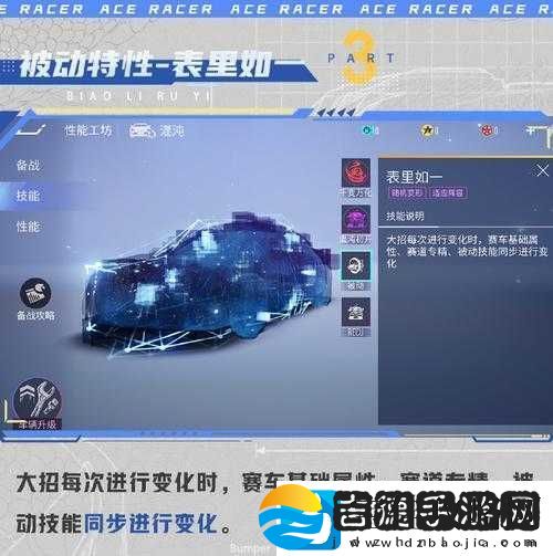 王牌竞速赛车侧翼刀锋