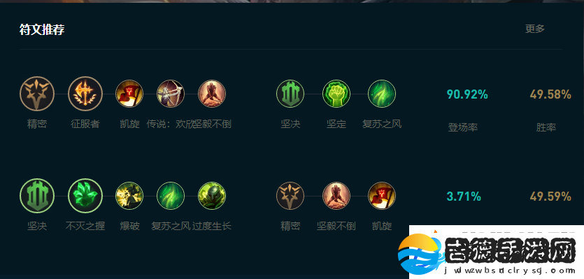LOL2025瑟提怎么玩