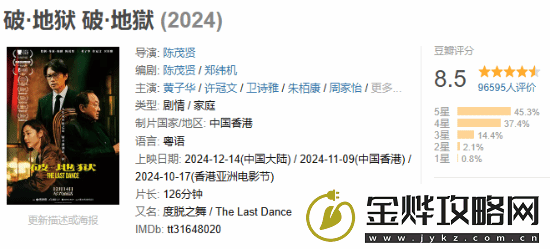 电影破·地狱总票房破1亿！上映第7天