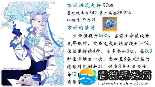 【原神】V5.2攻略