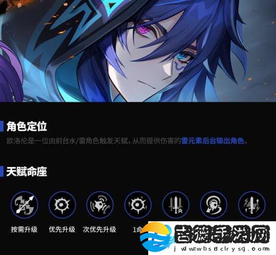 【原神】V5.1攻略
