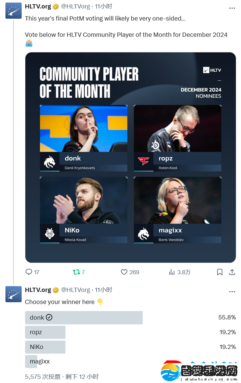 HLTV评选12月代表选手