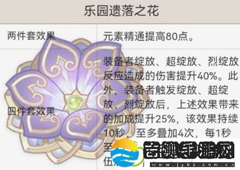原神绮良良圣遗物如何去选择绮良良圣遗物搭配一览