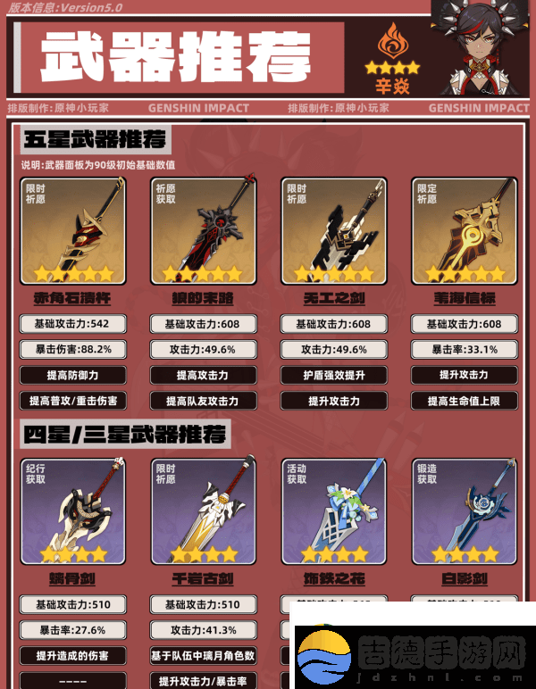 原神5.0辛焱如何培养