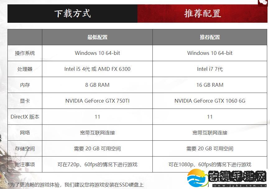 永劫无间配置要求高不高