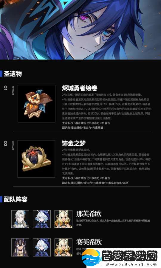 【原神】V5.1攻略