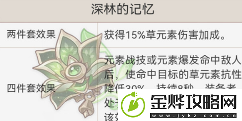 原神绮良良圣遗物如何去选择绮良良圣遗物搭配一览
