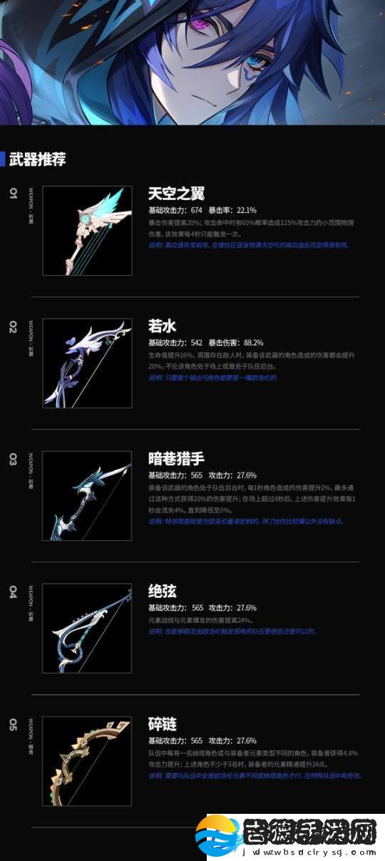 【原神】V5.1攻略