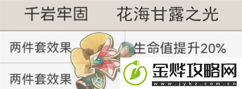 原神绮良良圣遗物如何去选择绮良良圣遗物搭配一览