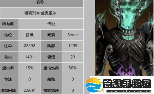 龙息神寂盖奥里尔阵容搭配推荐