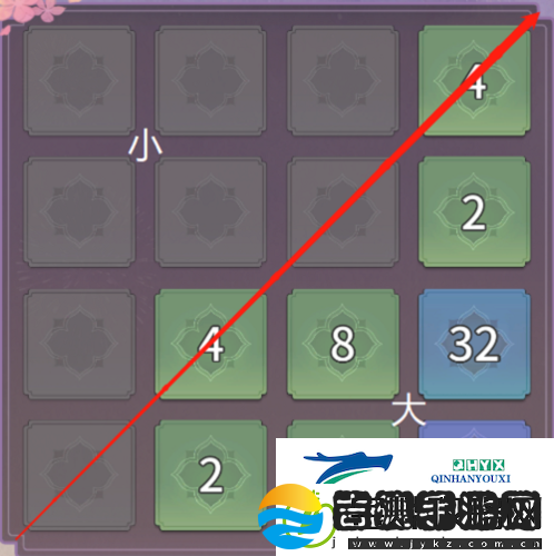 一念逍遥纤巧弄云怎么玩