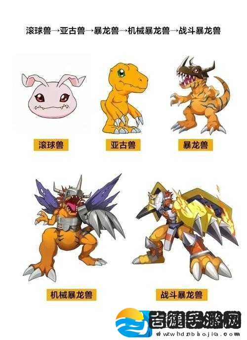 数码宝贝新世纪