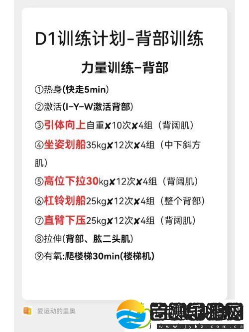 私教1V2训练思路