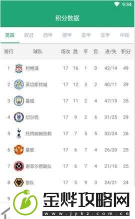 手机体育app下载安装