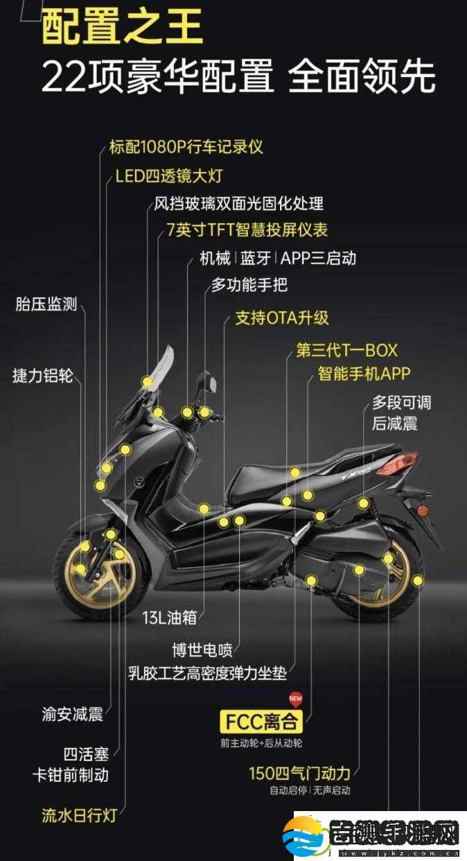 2025款TX150摩托焕新上市