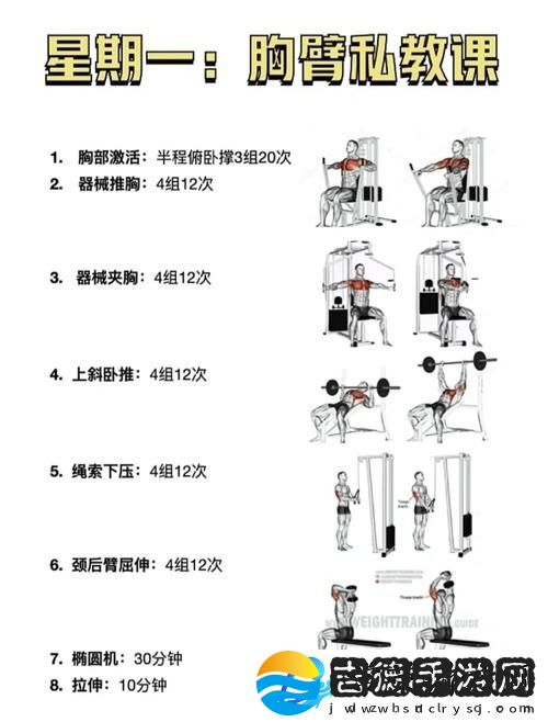 有效提升的私教1V2训练思路
