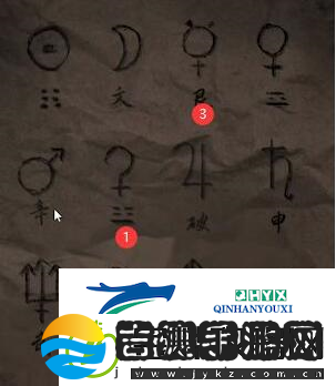 纸嫁衣4红丝缠第四章怎么过