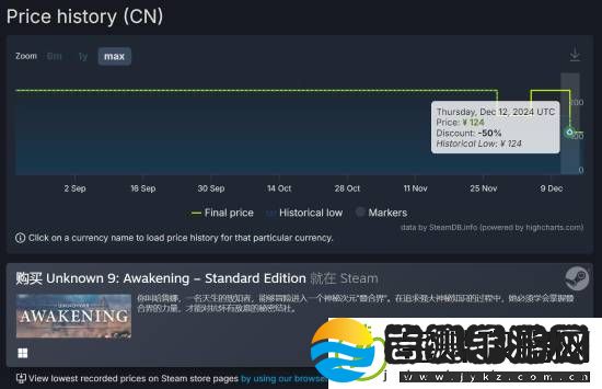 半价新史低！无名九使