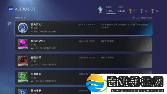 TGA2024年度游戏宇宙机器人登PS5商店首页！玩家好评率约97.6%