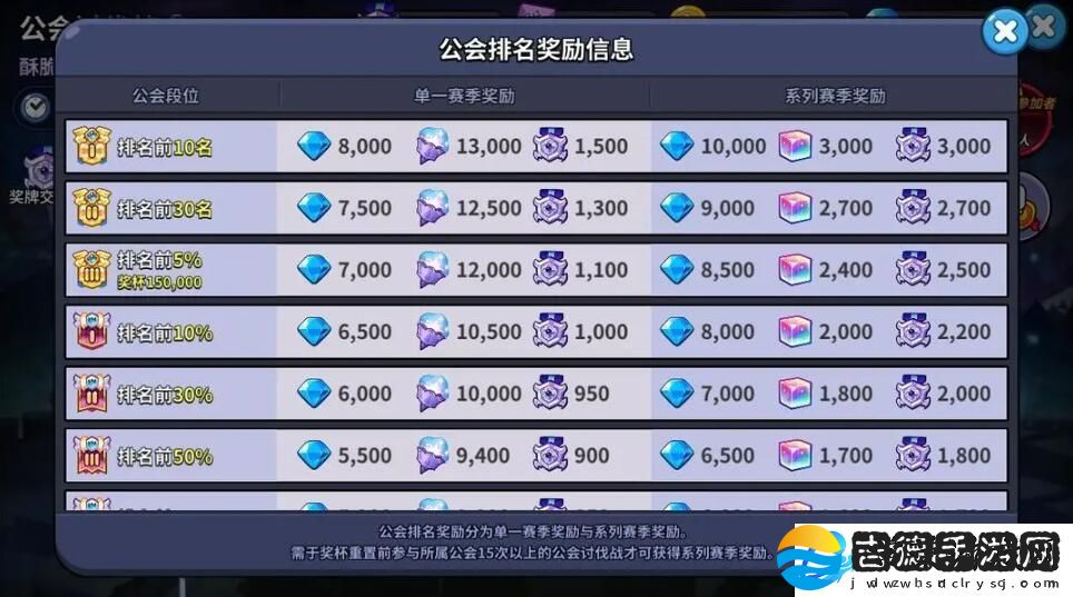冲呀饼干人王国钻石怎么获得