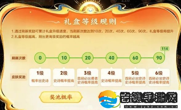 王者荣耀6级皮肤礼盒刚开放就出BUG
