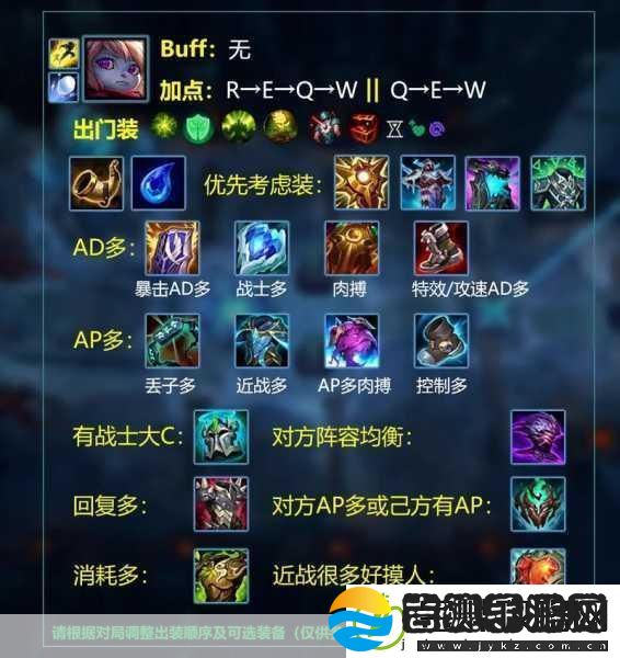 LOLADC符文搭配全攻略通用配置助你Carry全场