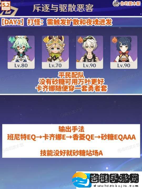 【原神】V5.2攻略