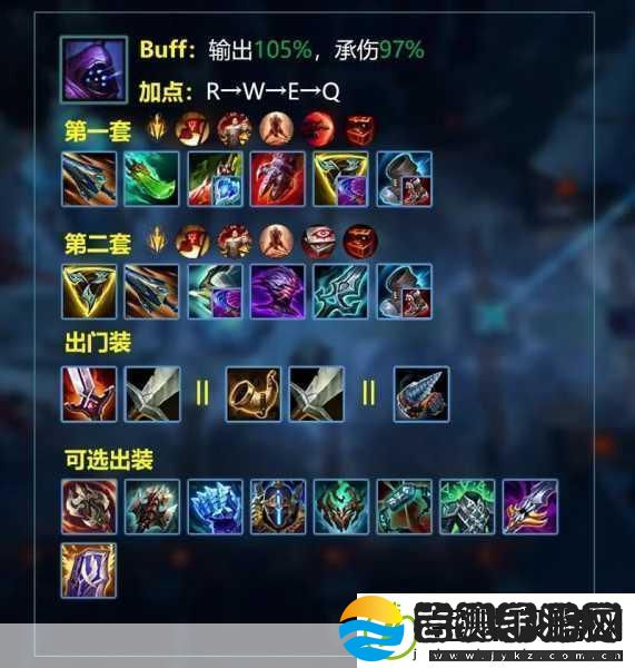 LOLADC符文搭配全攻略通用配置助你Carry全场
