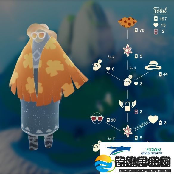 光遇放松日浴者先祖兑换图一览