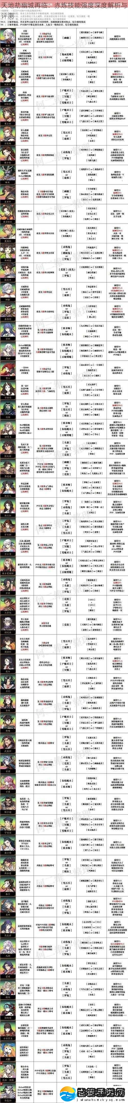 天地劫幽城再临