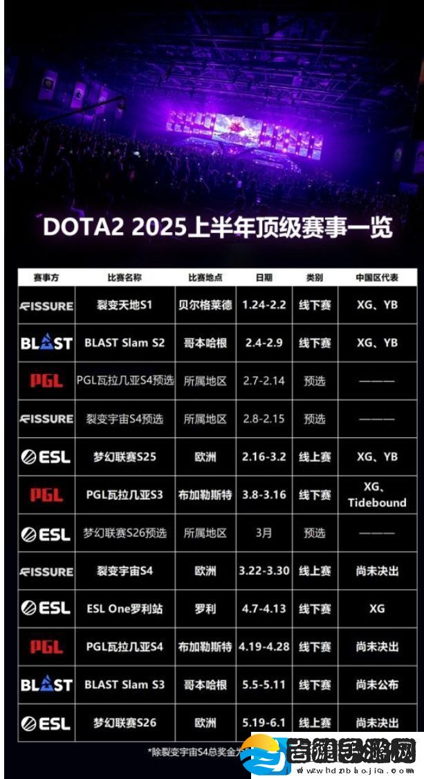 群雄登场