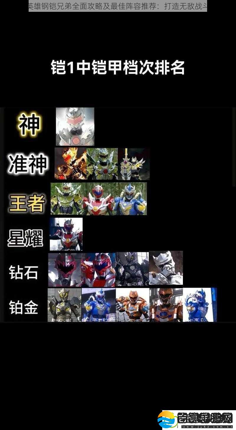 超级英雄钢铠兄弟全面攻略及最佳阵容推荐