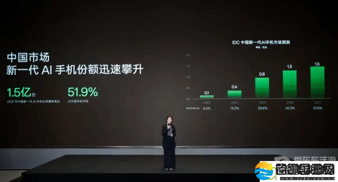 第三代骁龙8s一发布就有这么多厂商采用