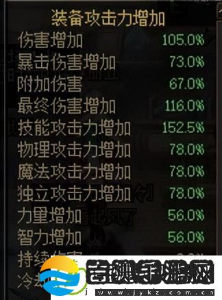 dnf剑魔刷图加点2023