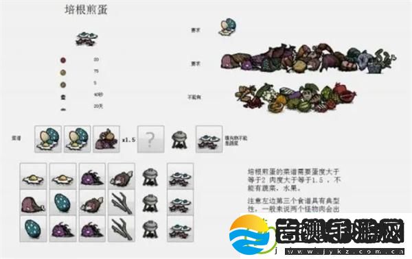 饥荒食谱回血配方是什么回血食谱大全