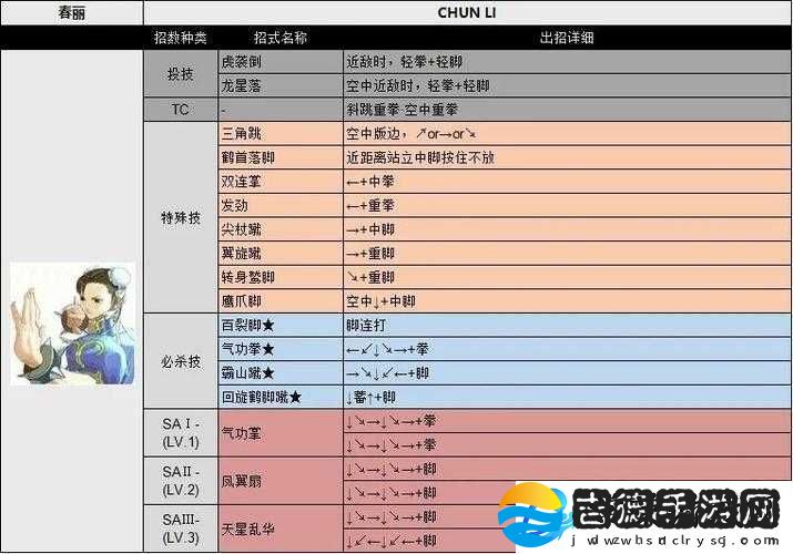 Switch任天堂大乱斗深度解析