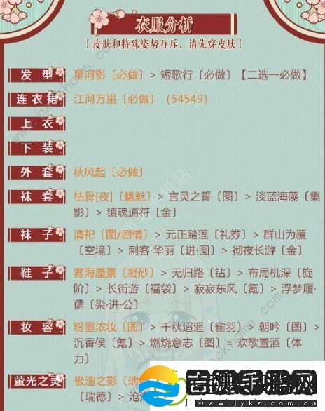 奇迹暖暖第二卷8
