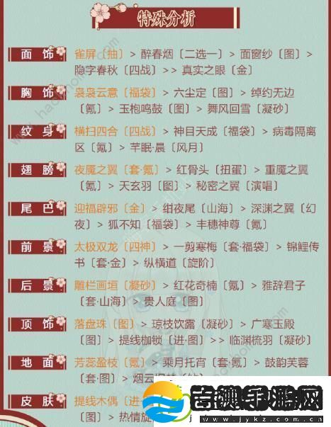奇迹暖暖第二卷8